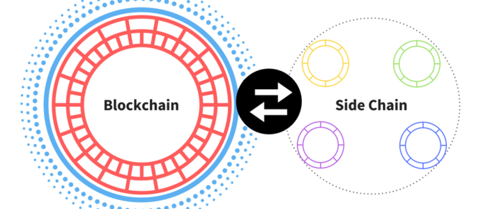 Зачем нужны Sidechains в сети Ethereum: Их роль и применение